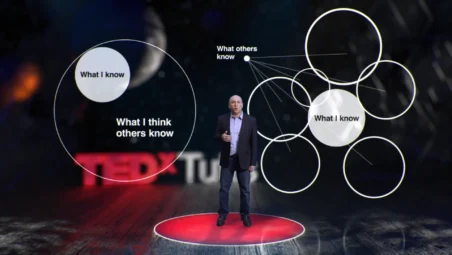 TEDxTufts presentation graphs